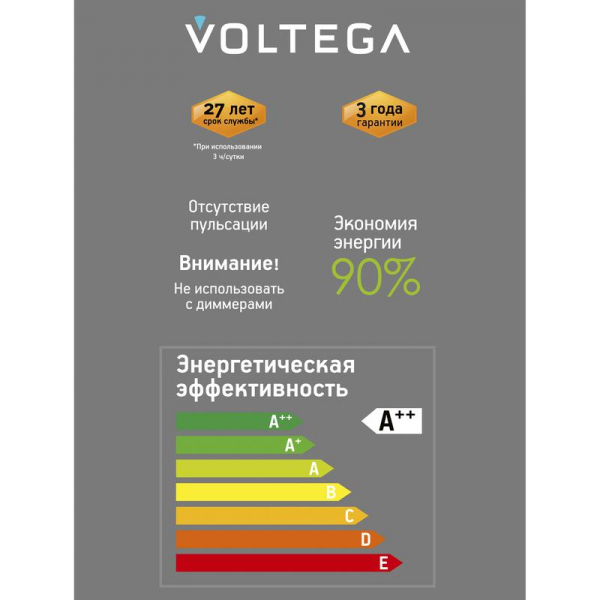 Лампа светодиодная Loft Led G125FC1978 4Вт 1800К E27 Voltega 8568