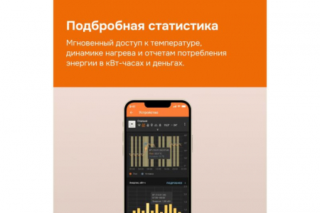 Терморегулятор для теплого пола с Wi-Fi az bk Welrok 4660251140540